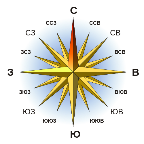 500px-Compass_Rose_Russian_North.svg_